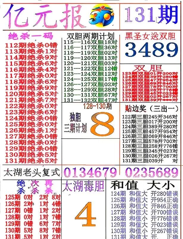 采集的图片