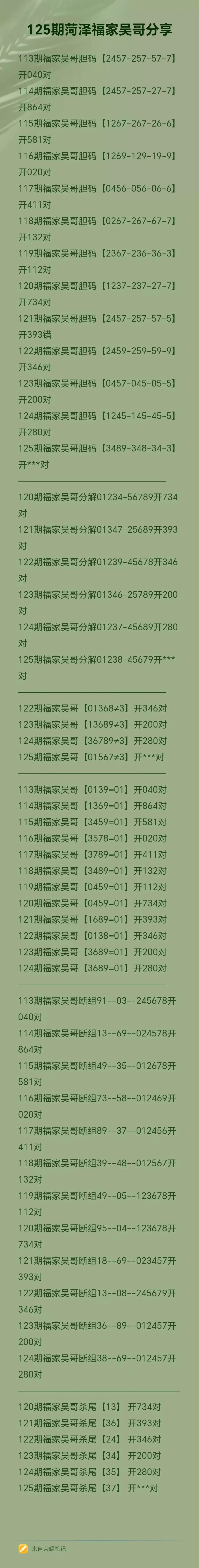 采集的图片
