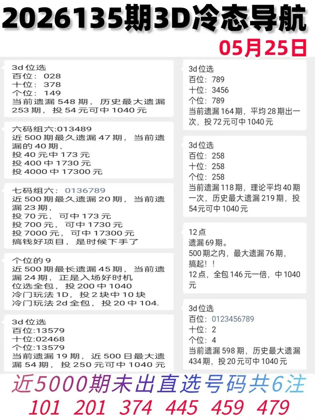 采集的图片
