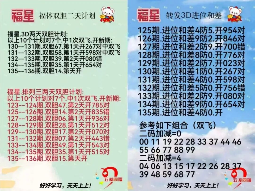 采集的图片