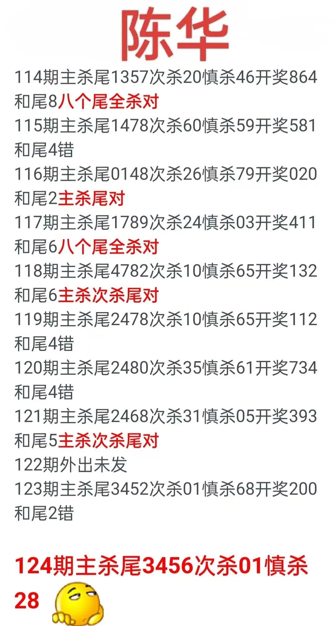 采集的图片
