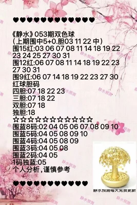 采集的图片