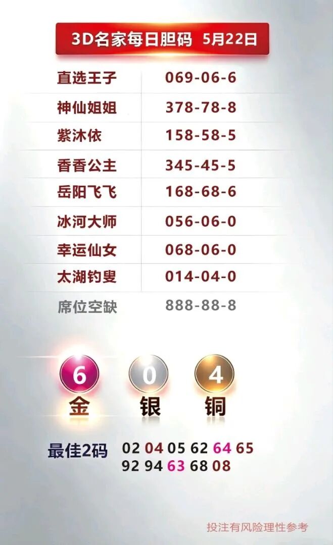 采集的图片