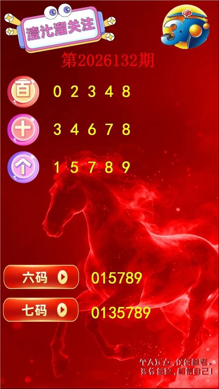 采集的图片