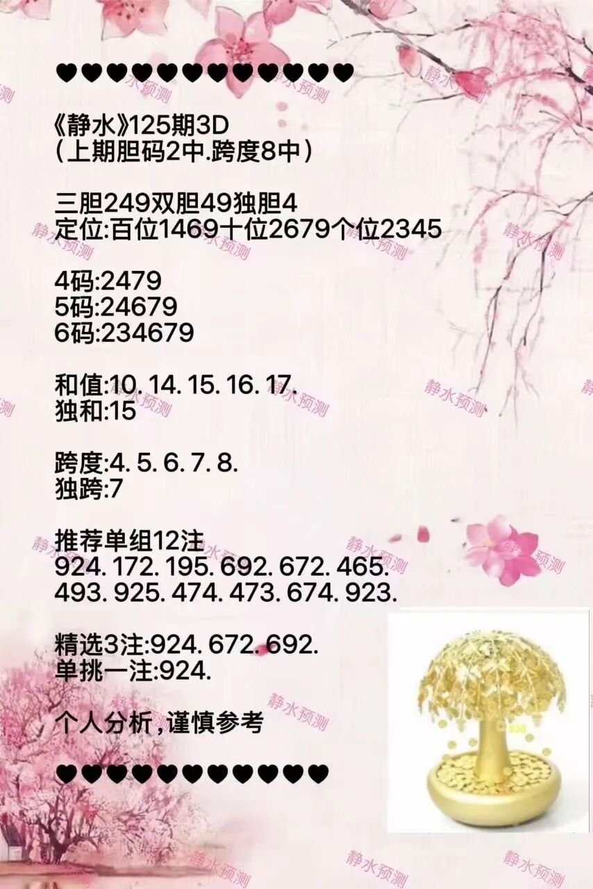 采集的图片