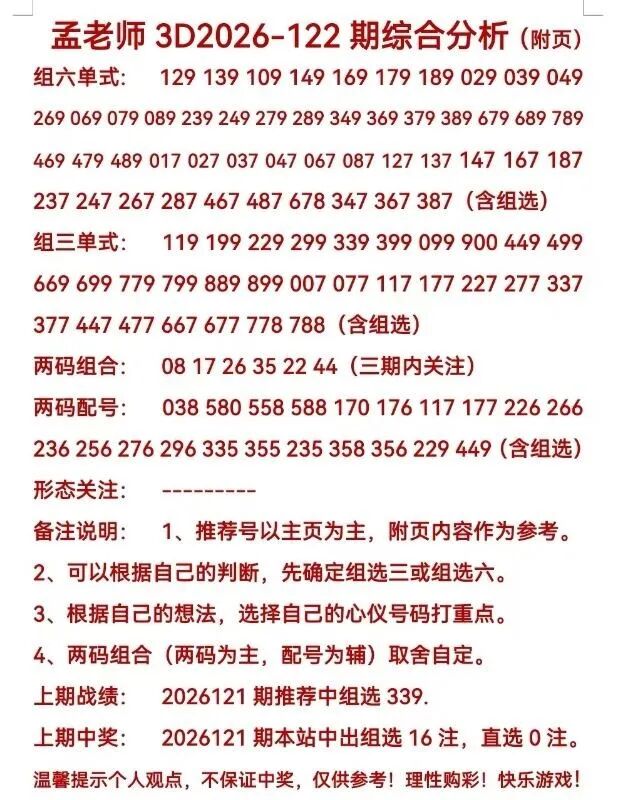 采集的图片