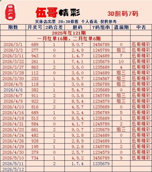 采集的图片