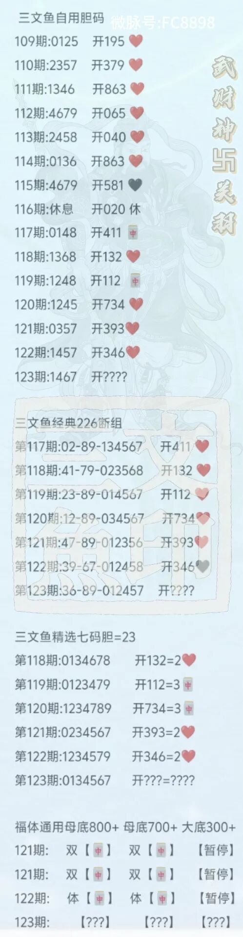 采集的图片