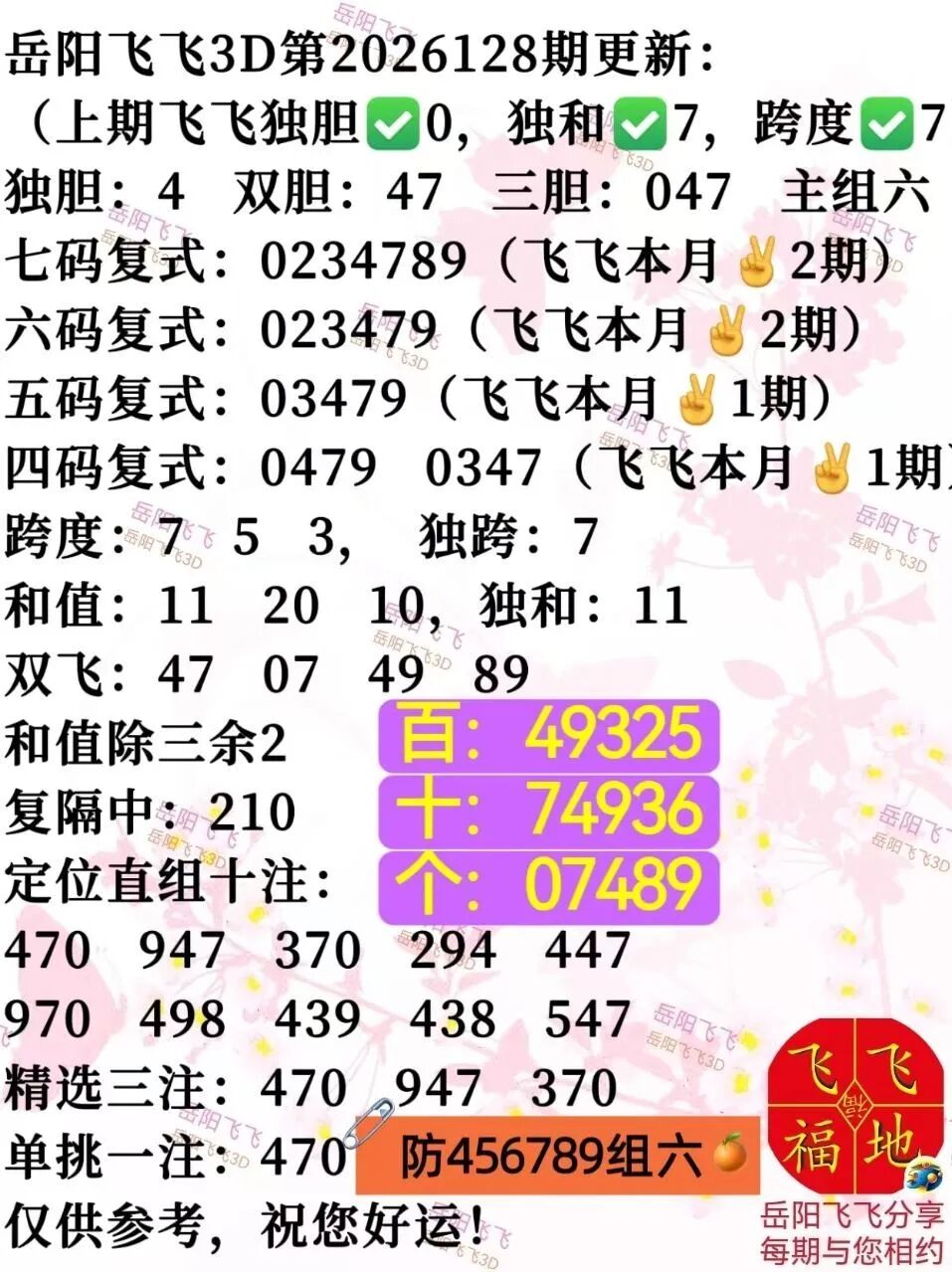 采集的图片