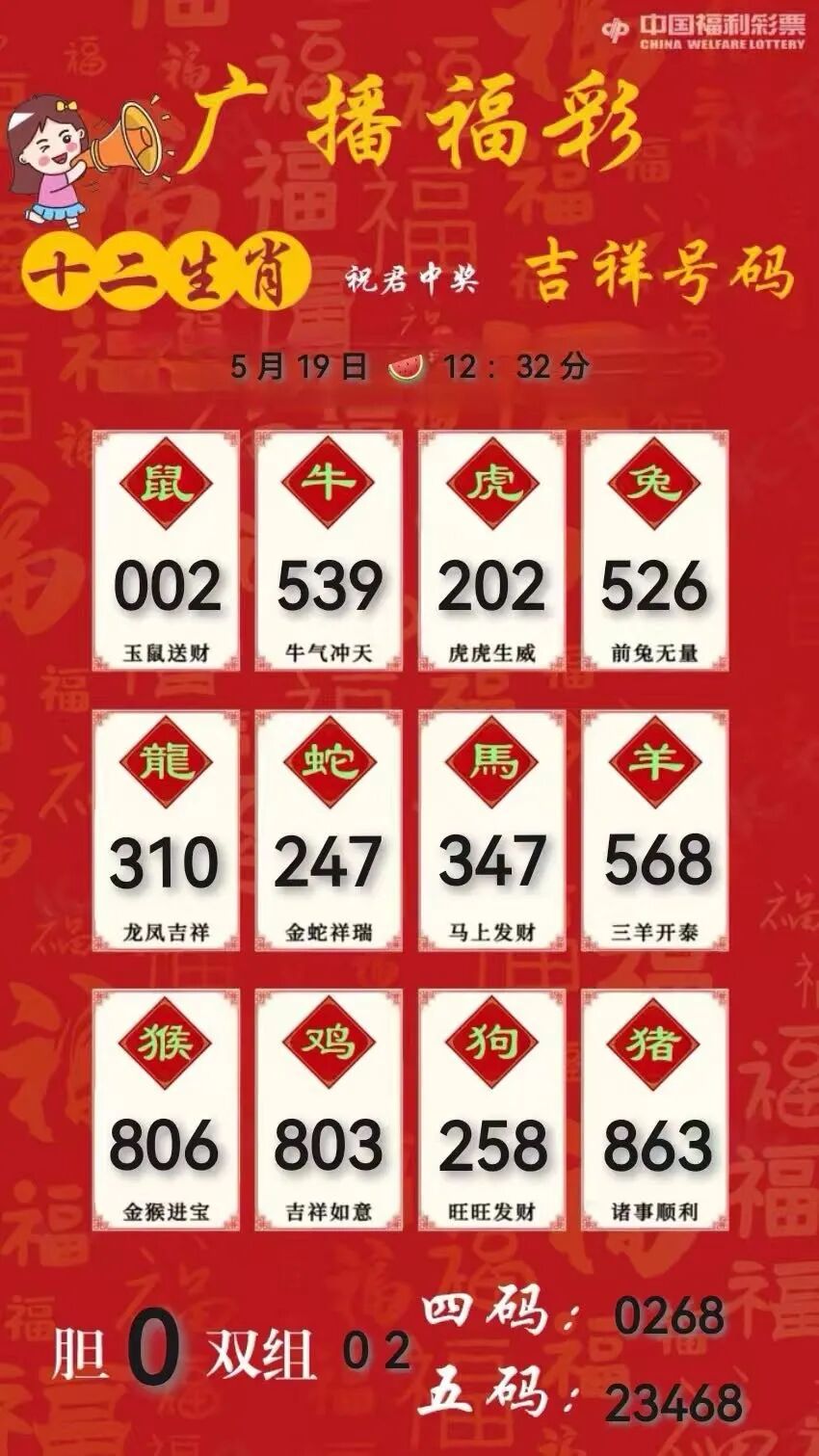 采集的图片