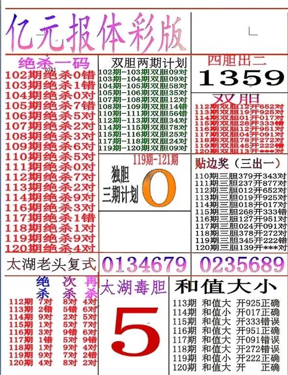 采集的图片