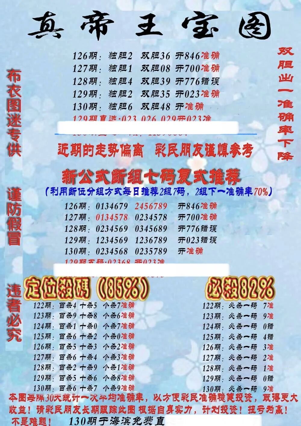 采集的图片