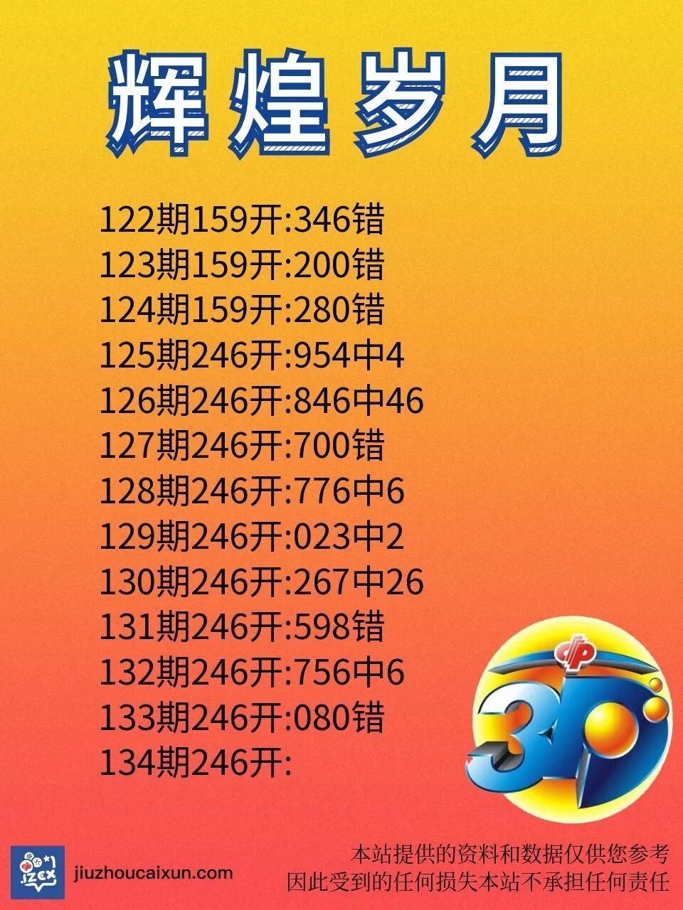 采集的图片