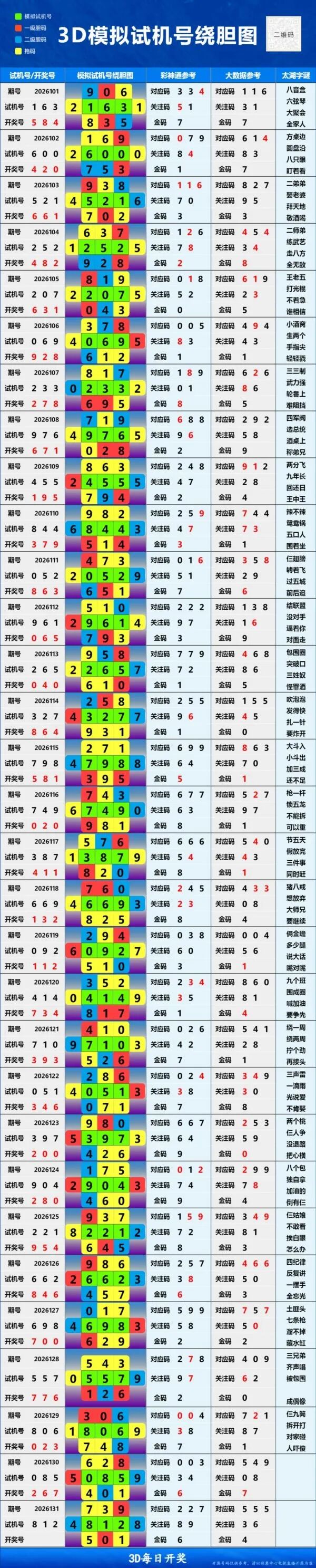 采集的图片