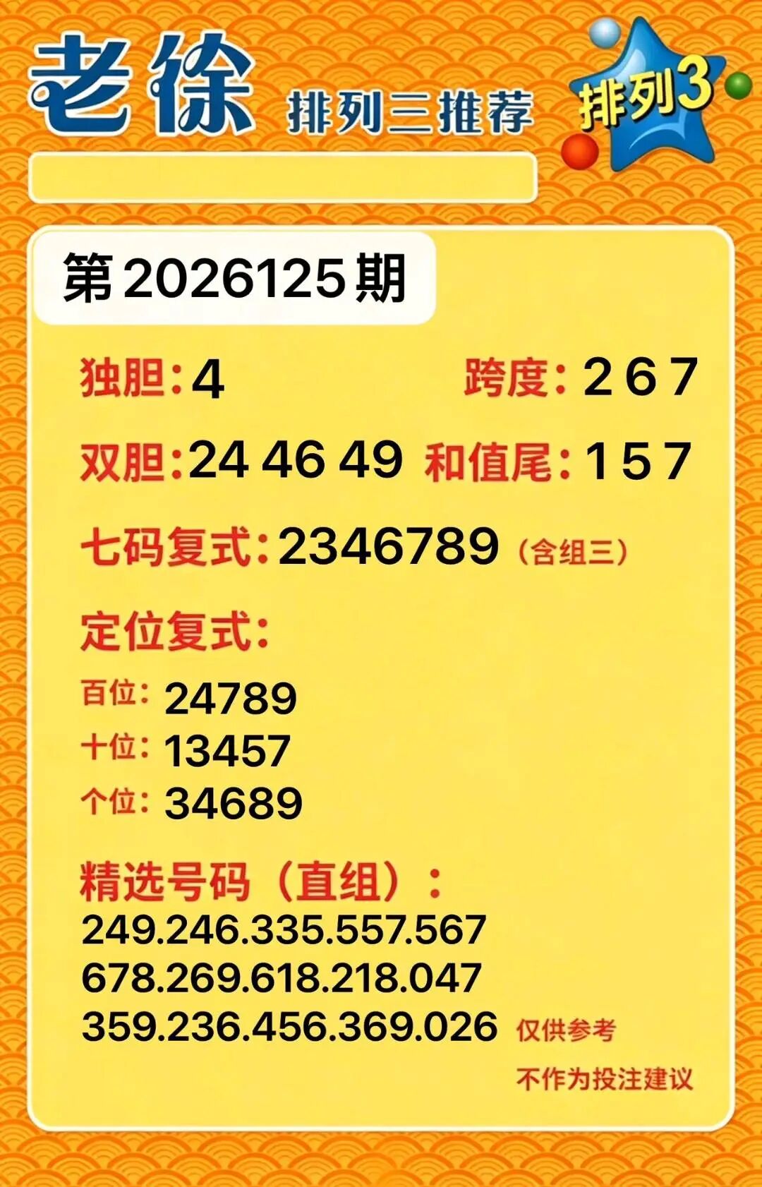 采集的图片