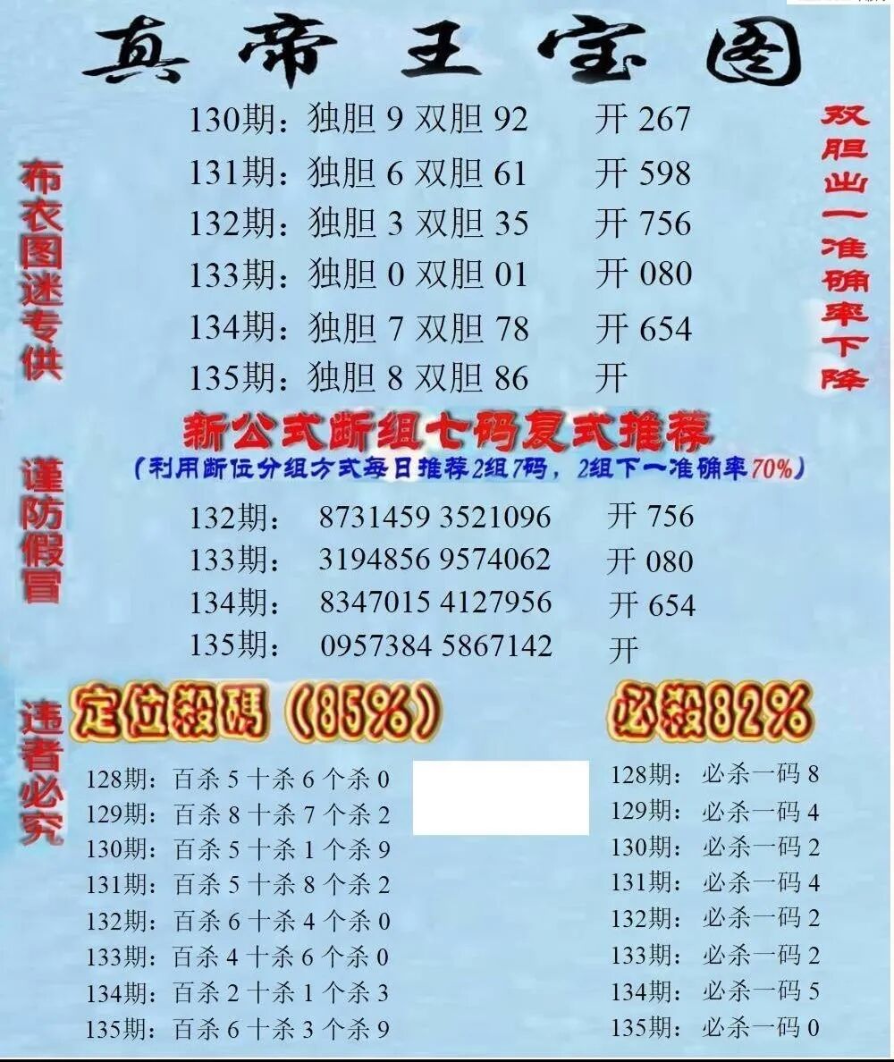 采集的图片