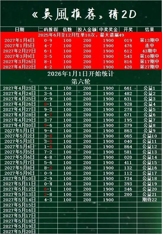 采集的图片