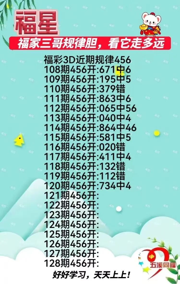 采集的图片