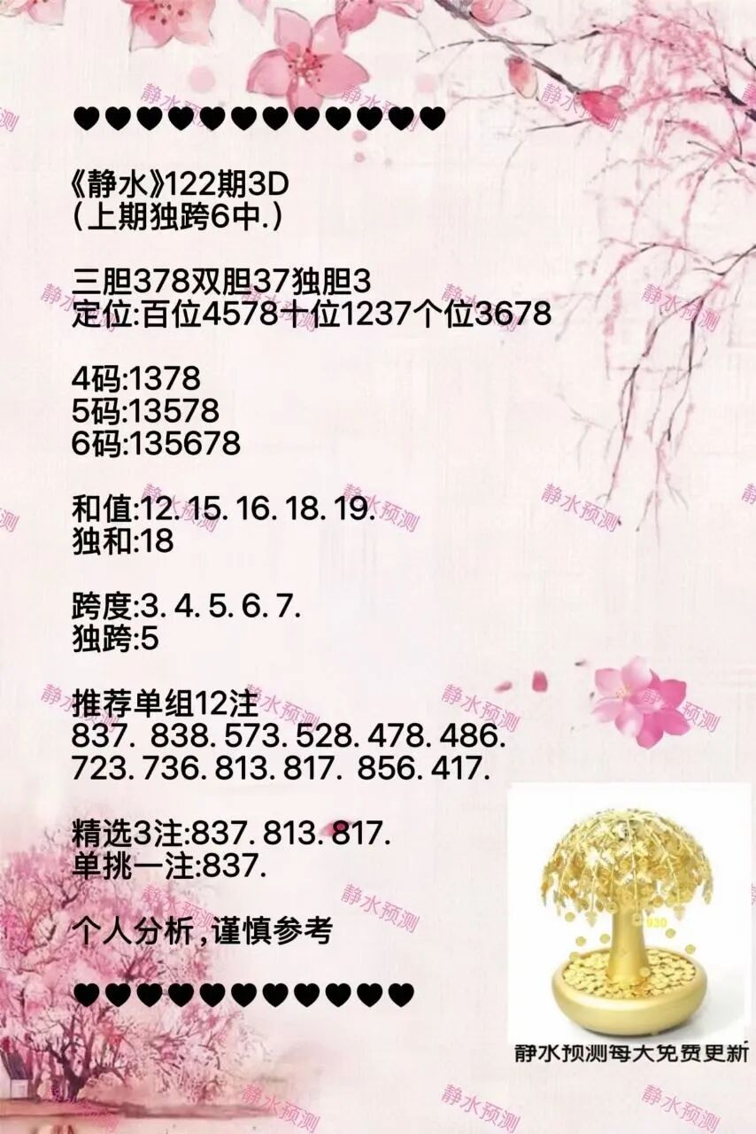 采集的图片
