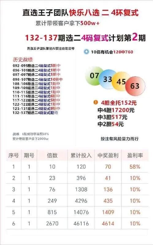 采集的图片