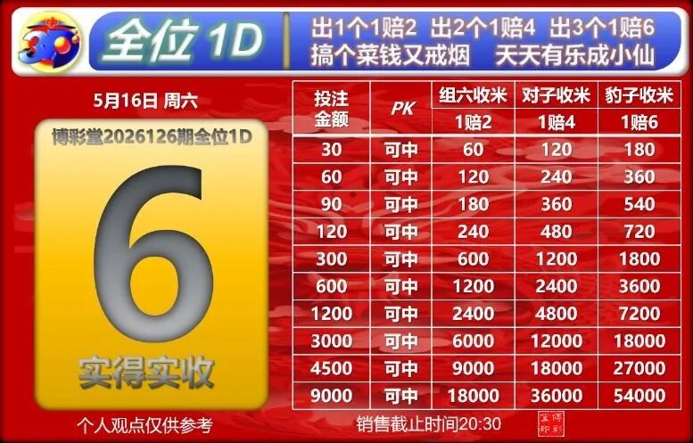采集的图片