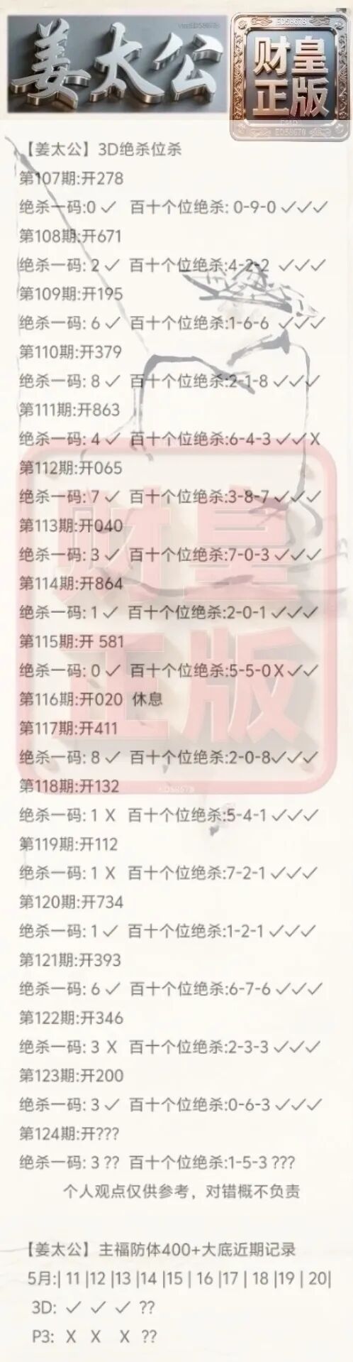 采集的图片