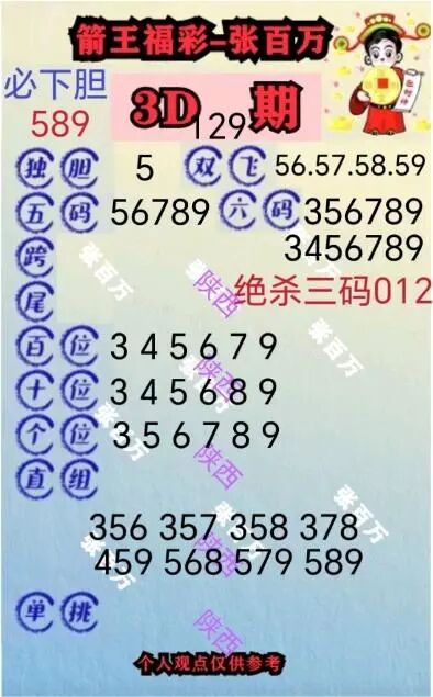 采集的图片