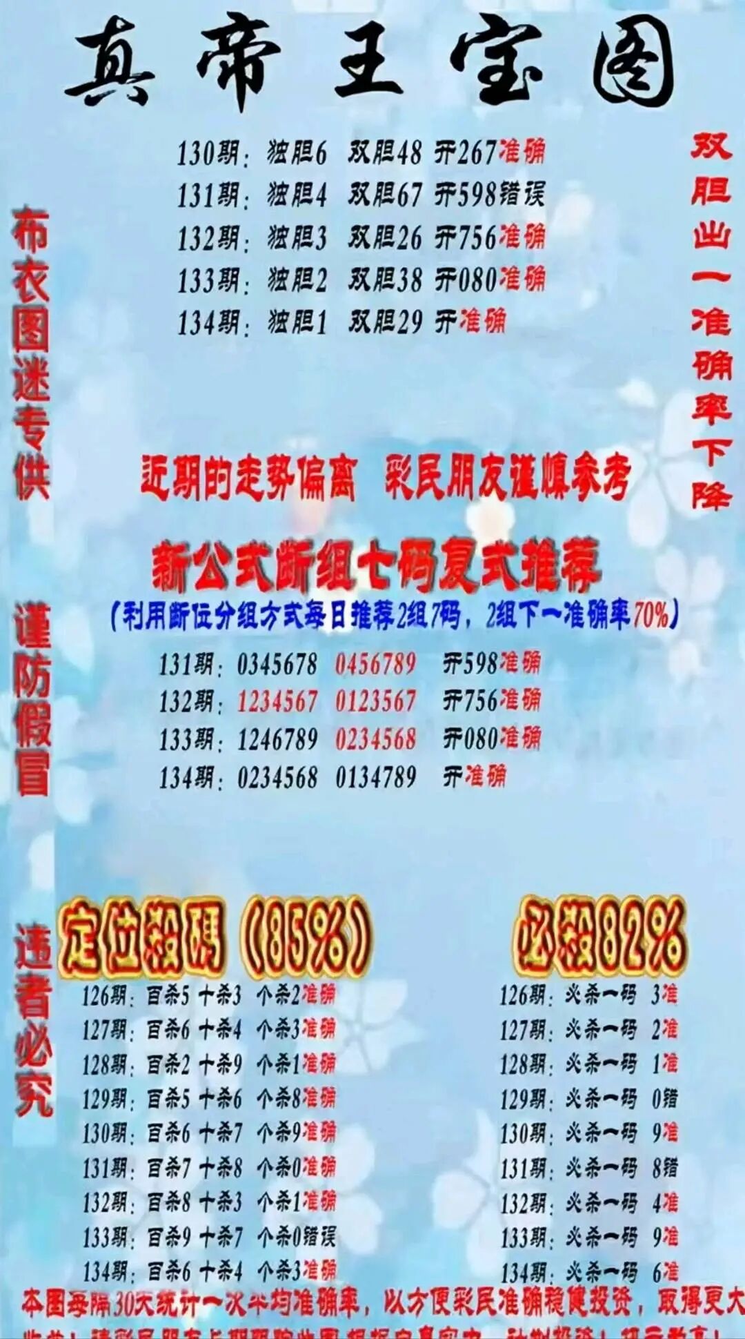 采集的图片