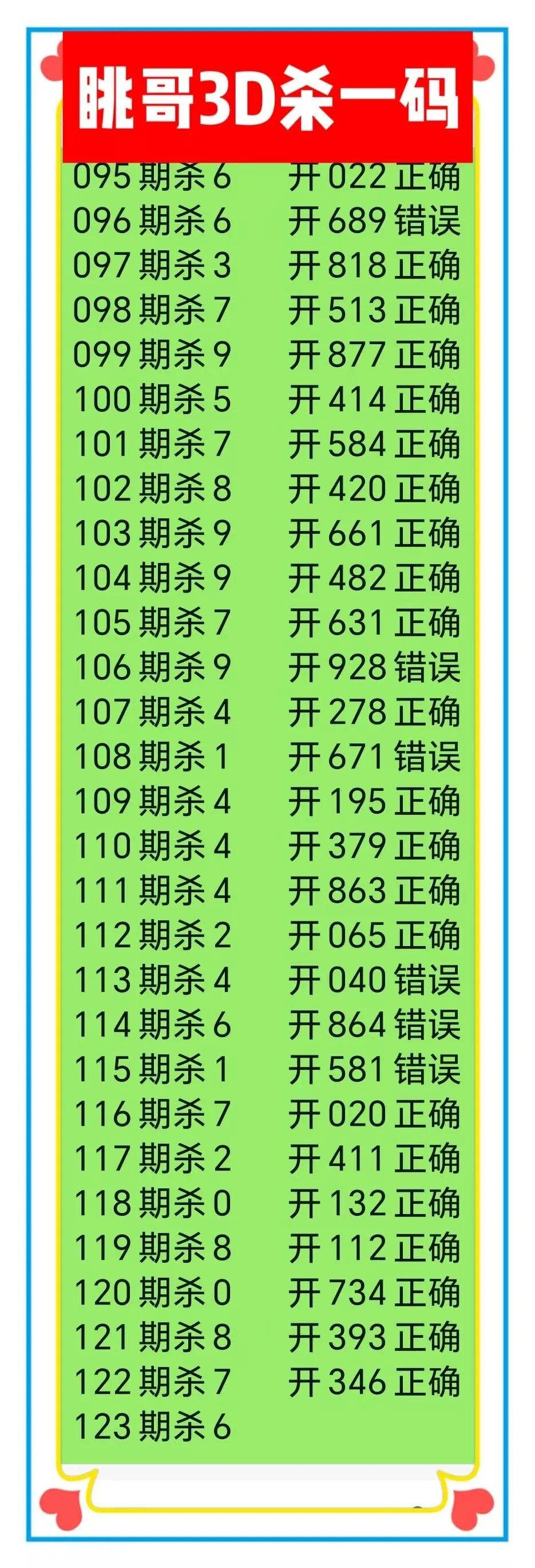 采集的图片