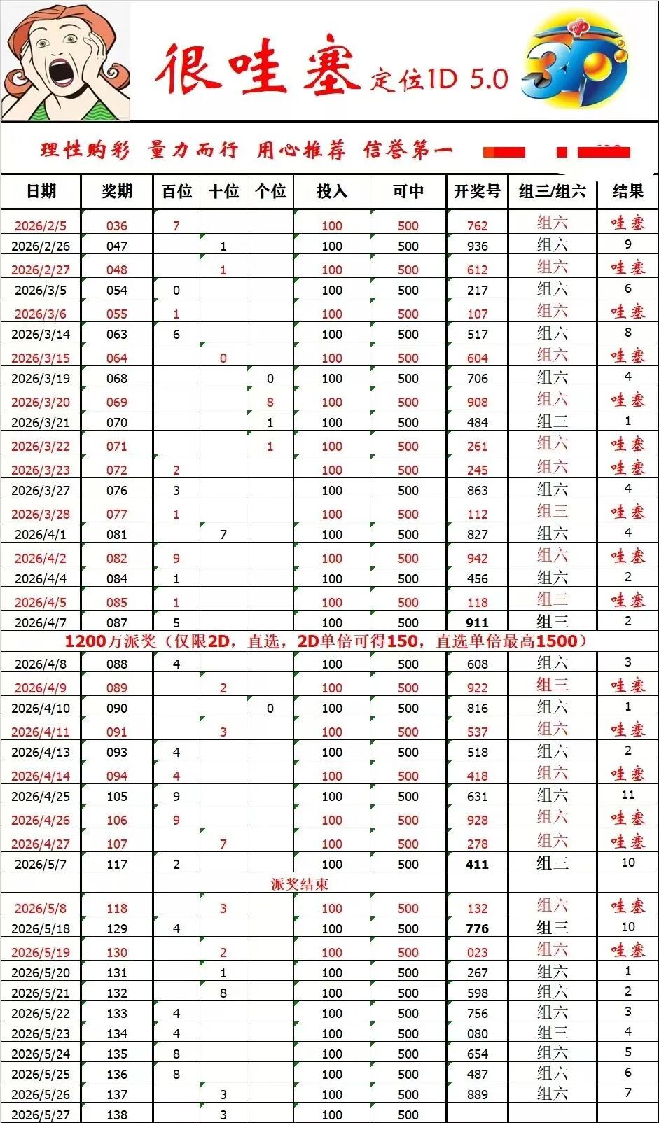 采集的图片