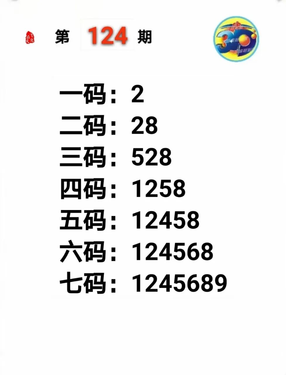 采集的图片