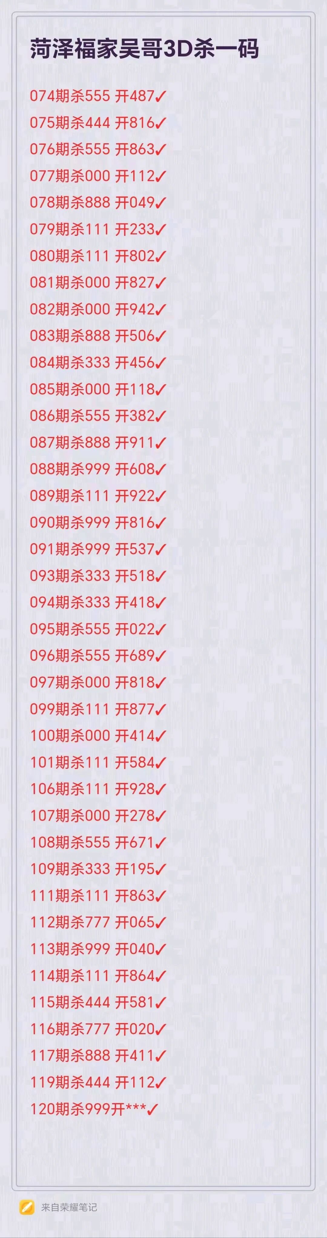采集的图片