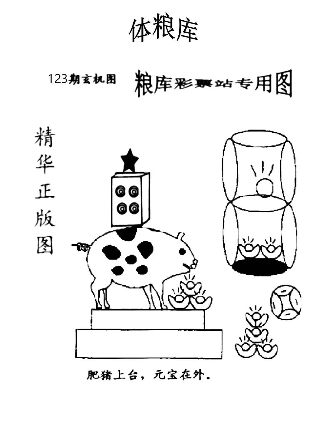 采集的图片