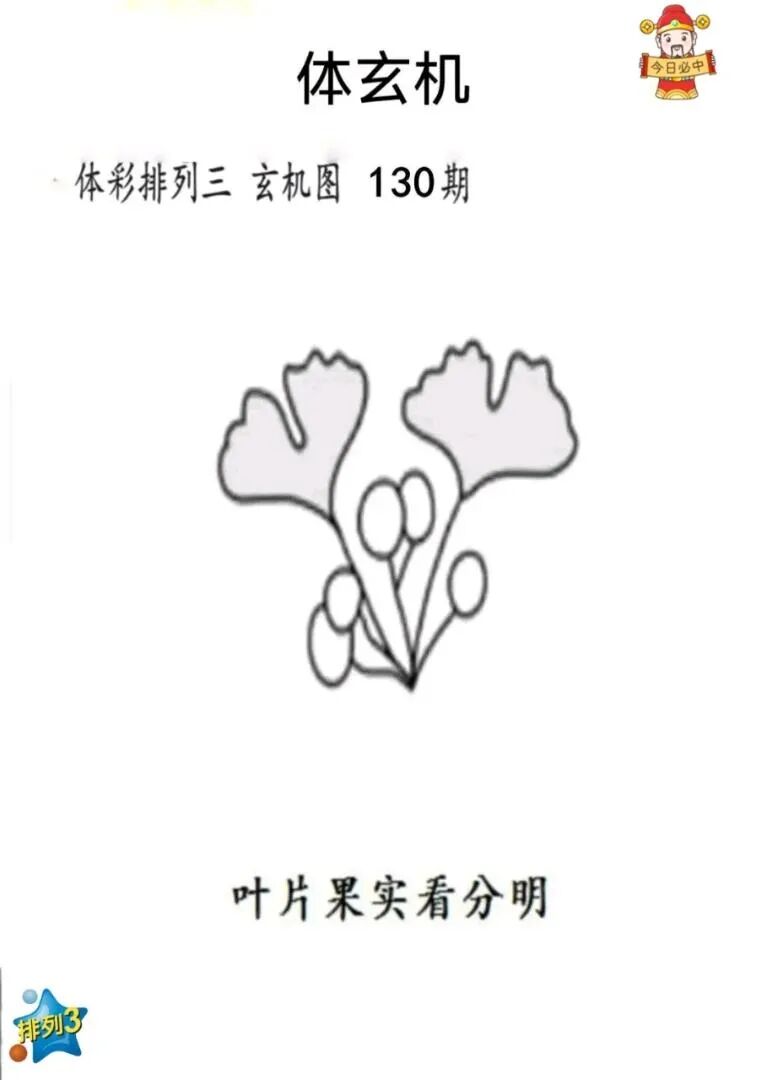 采集的图片