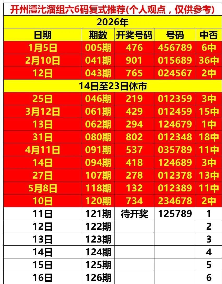 采集的图片