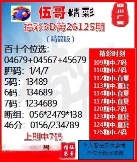 采集的图片