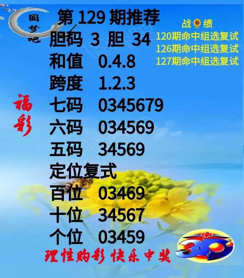 采集的图片