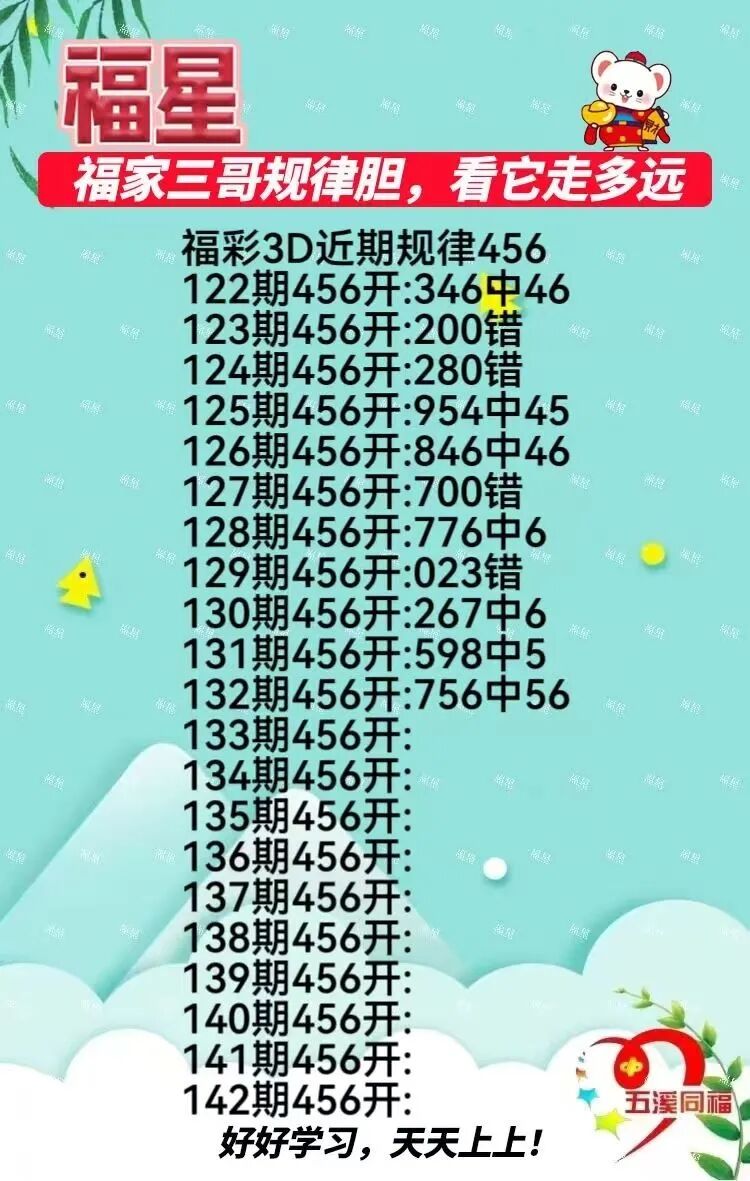 采集的图片