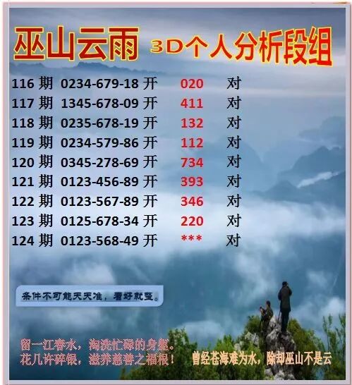 采集的图片