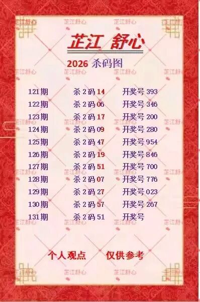 采集的图片