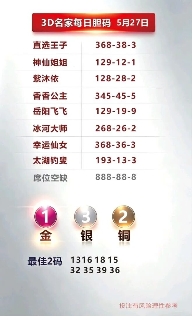 采集的图片