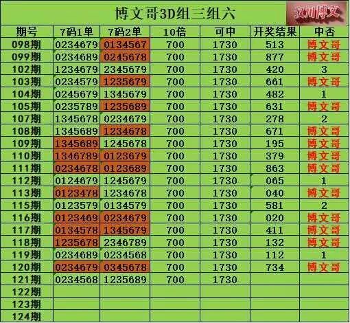 采集的图片