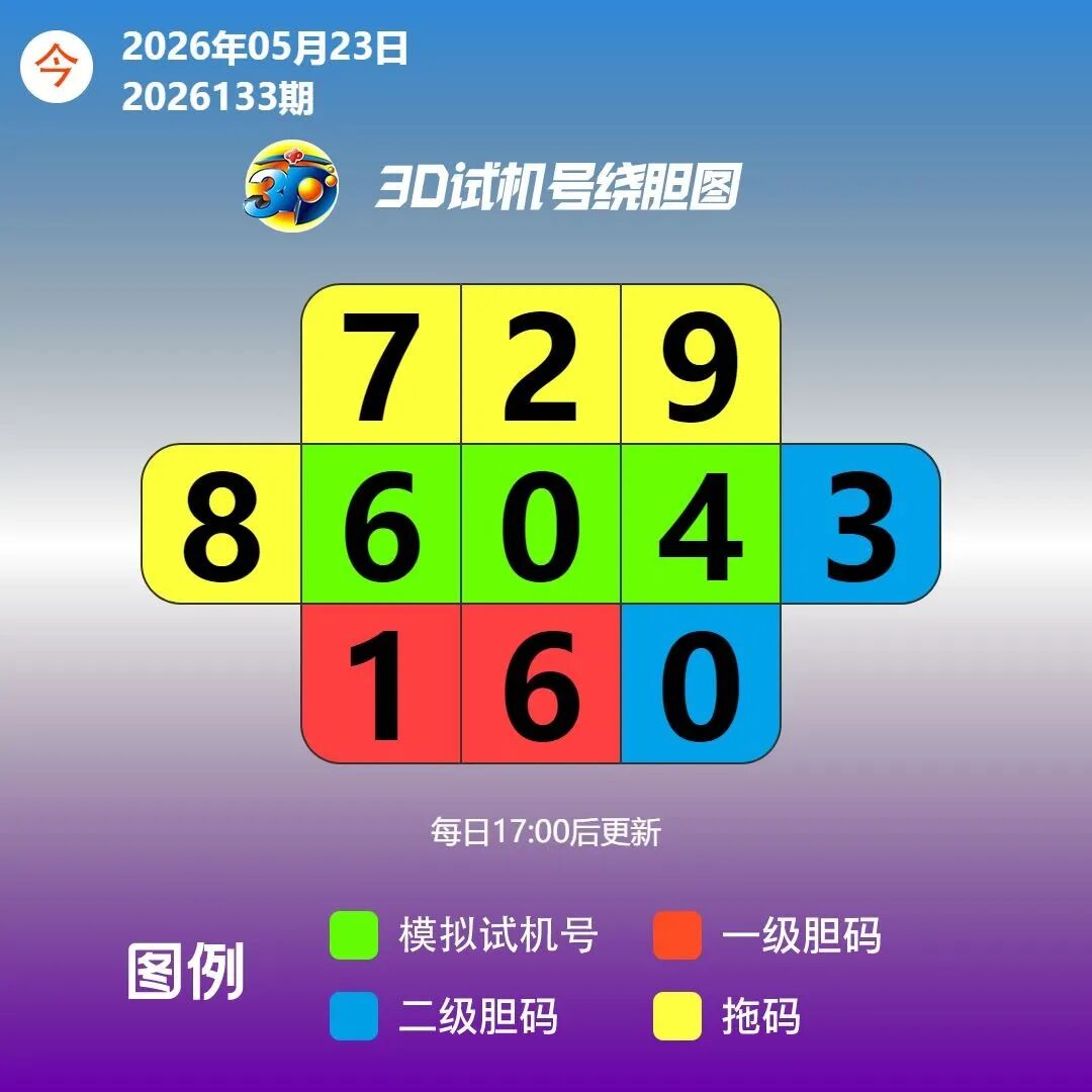 采集的图片