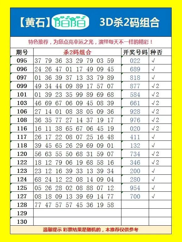 采集的图片