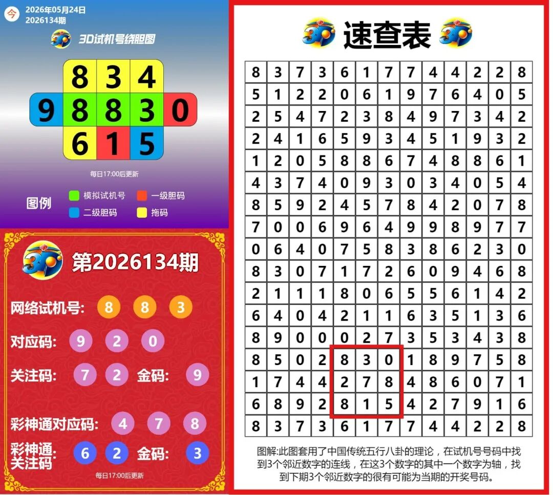 采集的图片