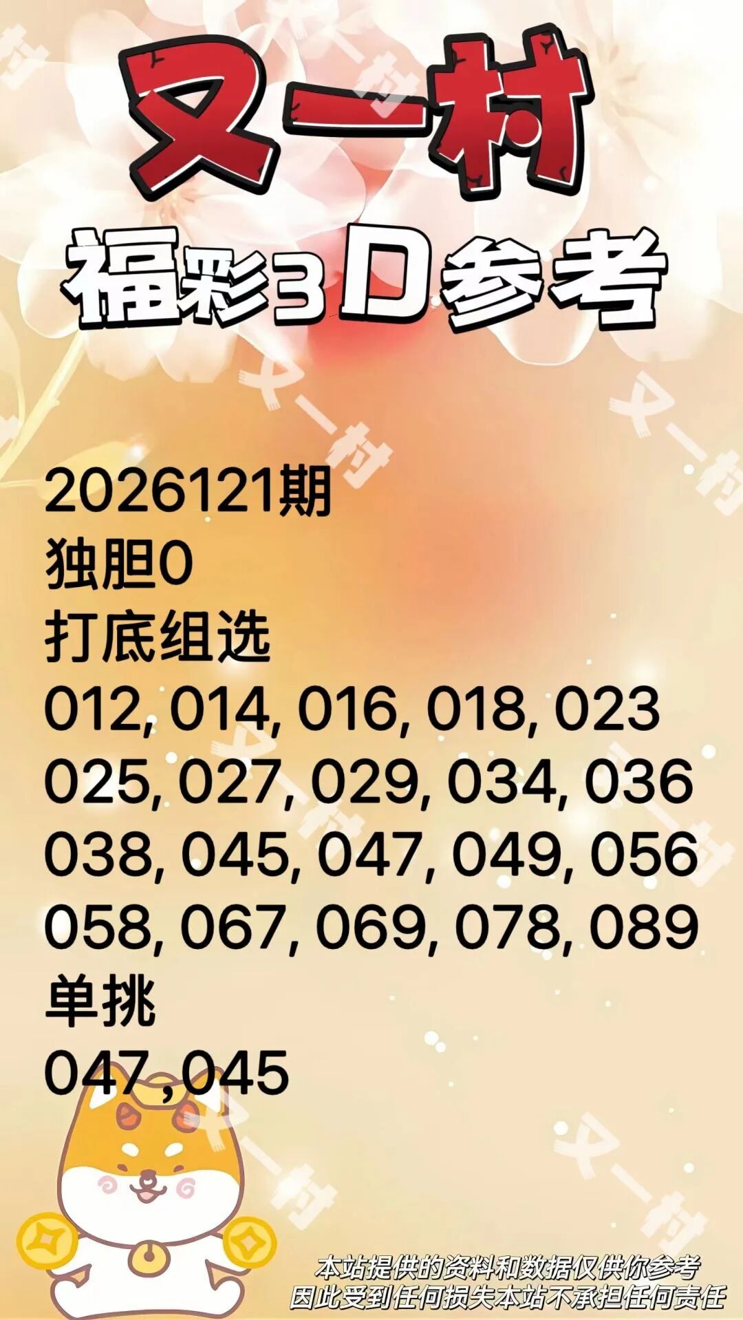 采集的图片