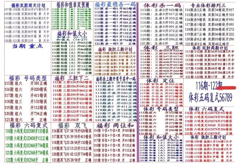采集的图片