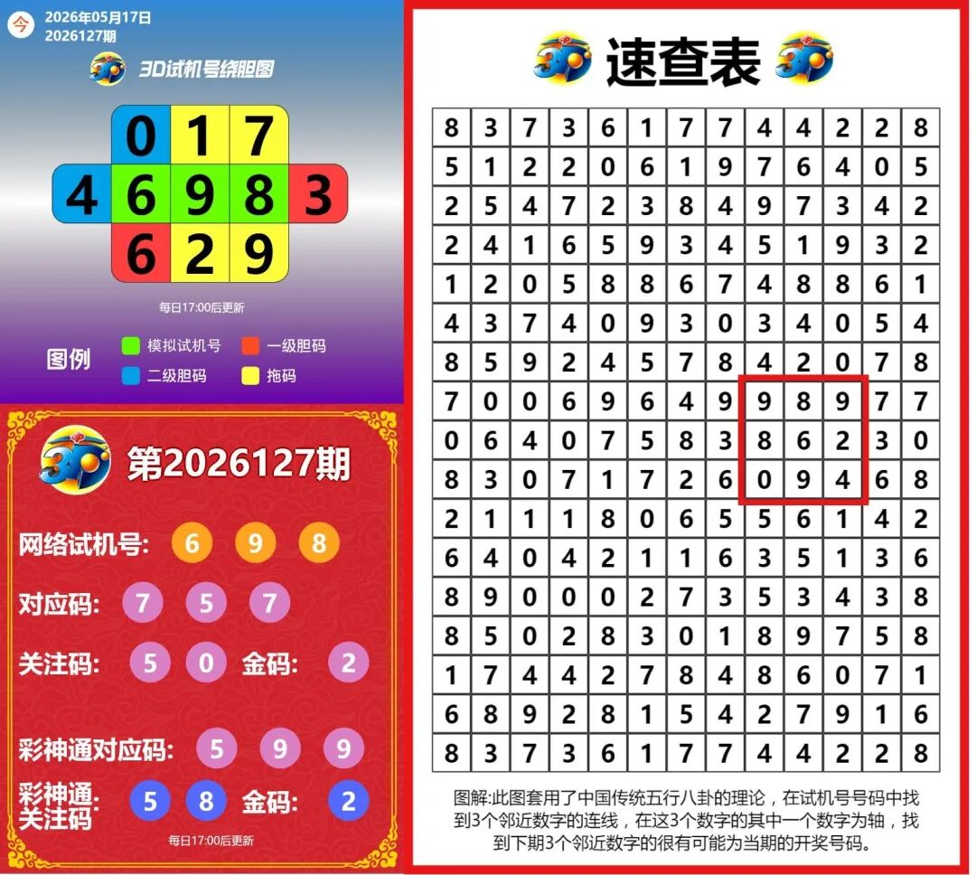采集的图片