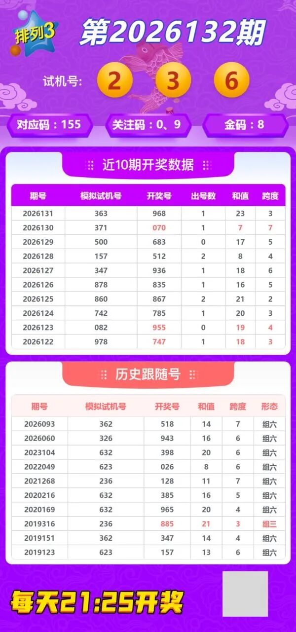 采集的图片