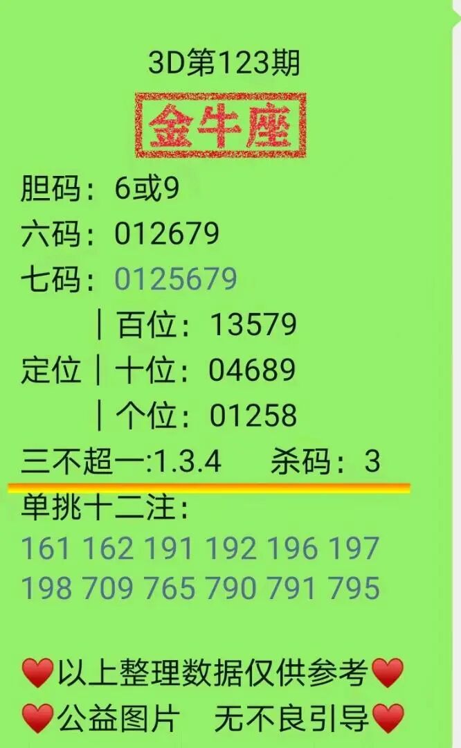 采集的图片